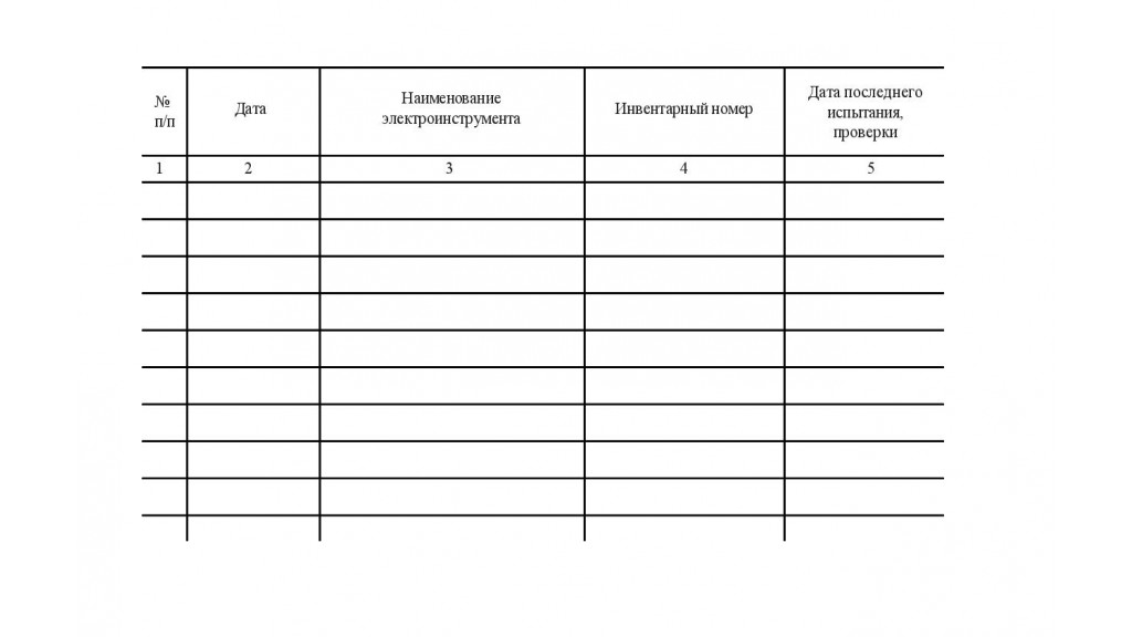 Журнал азопирамовой пробы образец