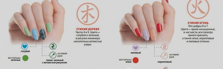 Маникюр по фен-шуй: какие пальцы выделять, дизайн, фото
маникюр по фен-шуй — модная дама