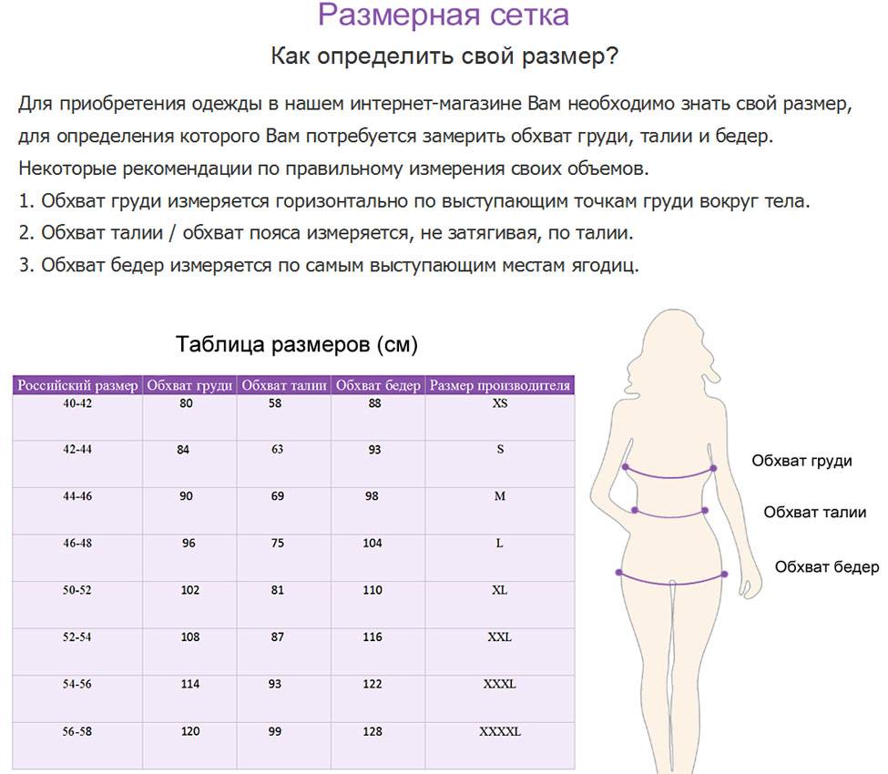 Как измерить объем талии у женщин фото правильно