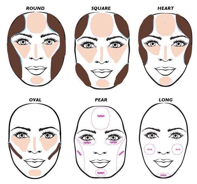 Коррекция лица с помощью макияжа: советы визажистов