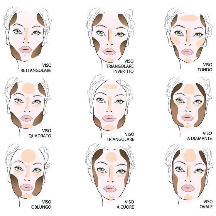 Скульптурирование лица, техники для разных форм лица » womanmirror
скульптурирование лица, техники для разных форм лица