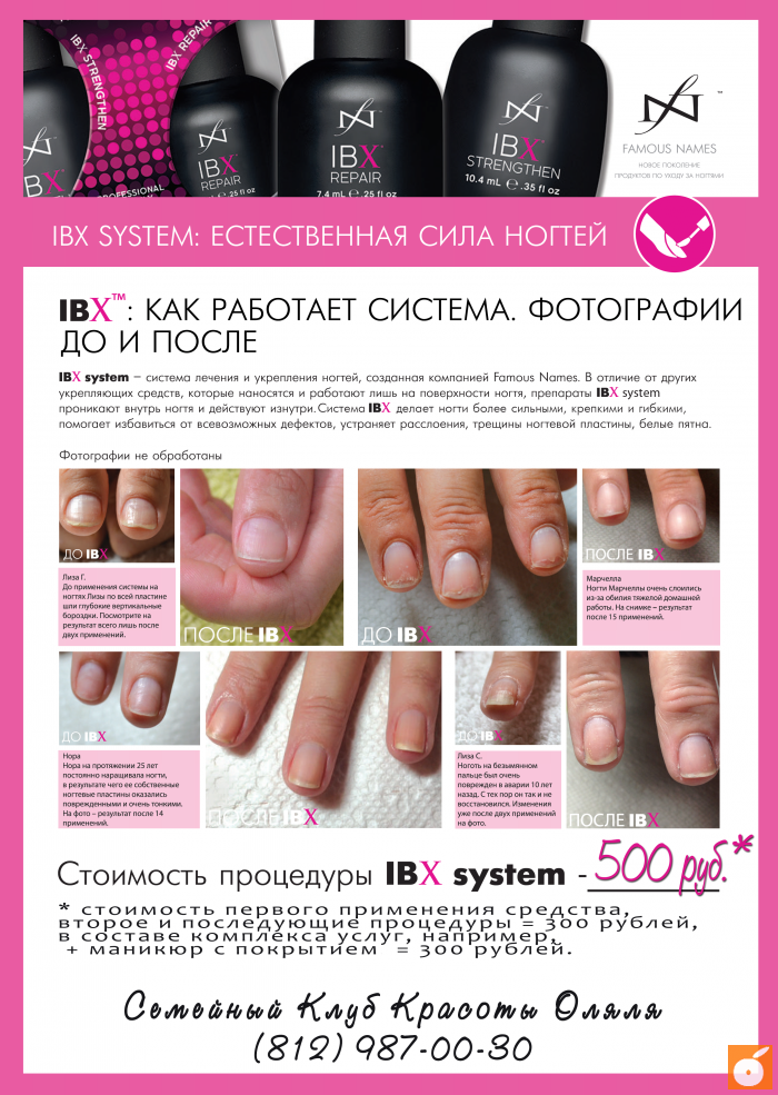 Укрепление ногтей ibx: инструкция, отзывы