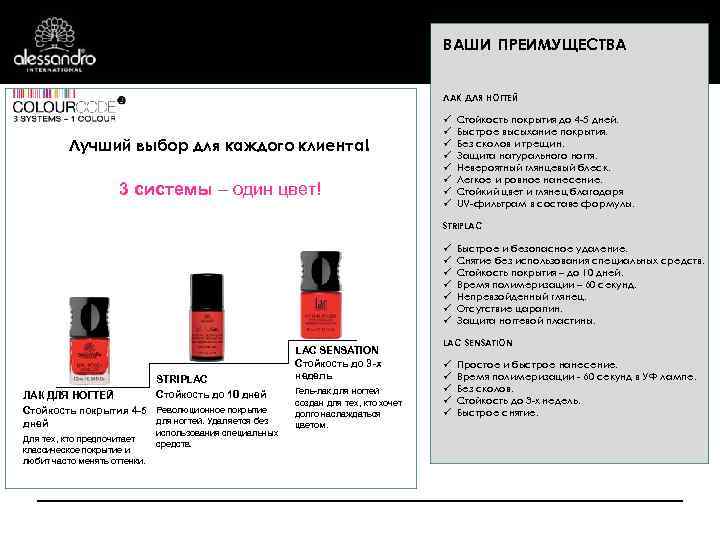 Рейтинг лучших лаков для ногтей