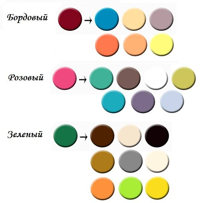 Двухцветный маникюр - 125 фото стильных и модных вариантов создания красивого маникюра
