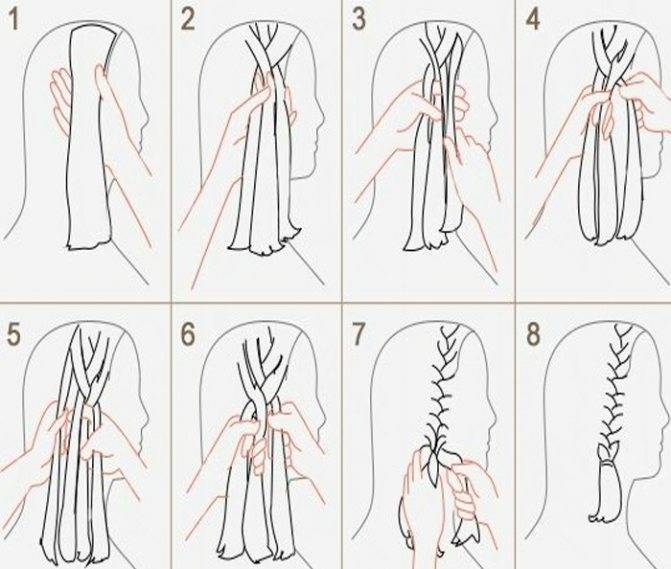 Как заплетать самые модные косички сохраняйте себе схемы