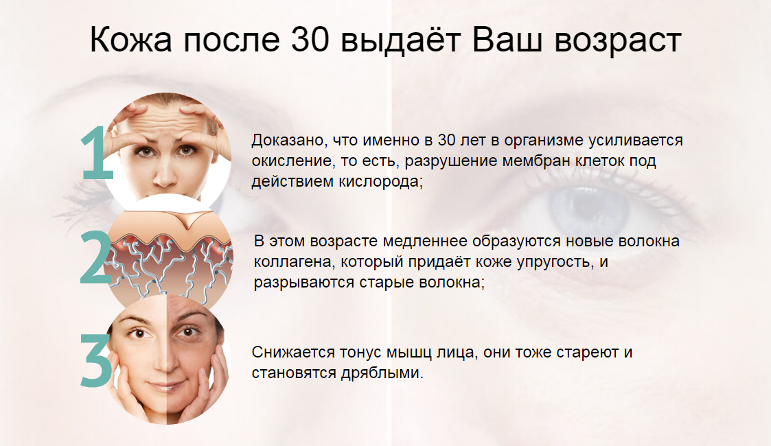 Косметологические процедуры для женщин 60+ - центр эстетической медицины