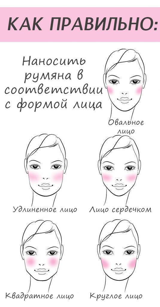 Правила и лайфхаки: как правильно наносить пудру на лицо