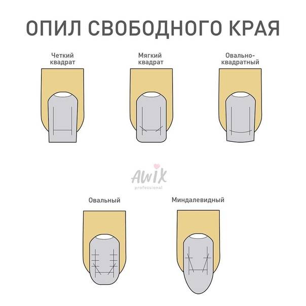 Как в домашних условиях придать форму ногтям фото пошагово в домашних условиях