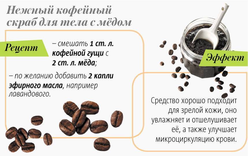 Кофейный скраб для лица: секреты приготовления и правила использования
