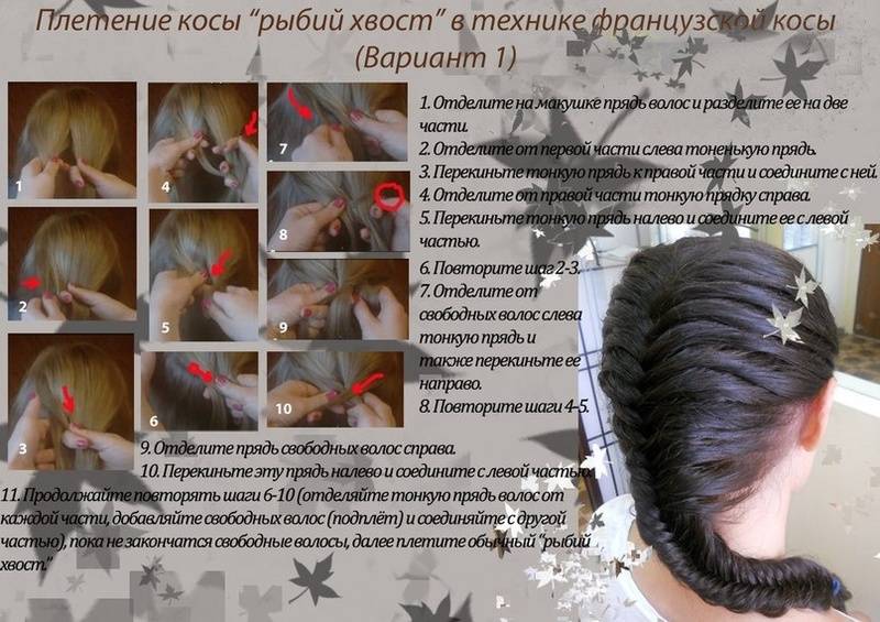 Схемы плетения косичек для девочек