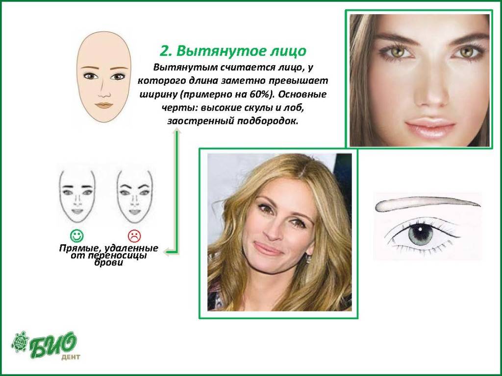 Брови для овального лица (фото). какие брови подходят для овального лица? :: syl.ru