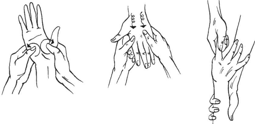 Как делать массаж рук: секреты правильной техники