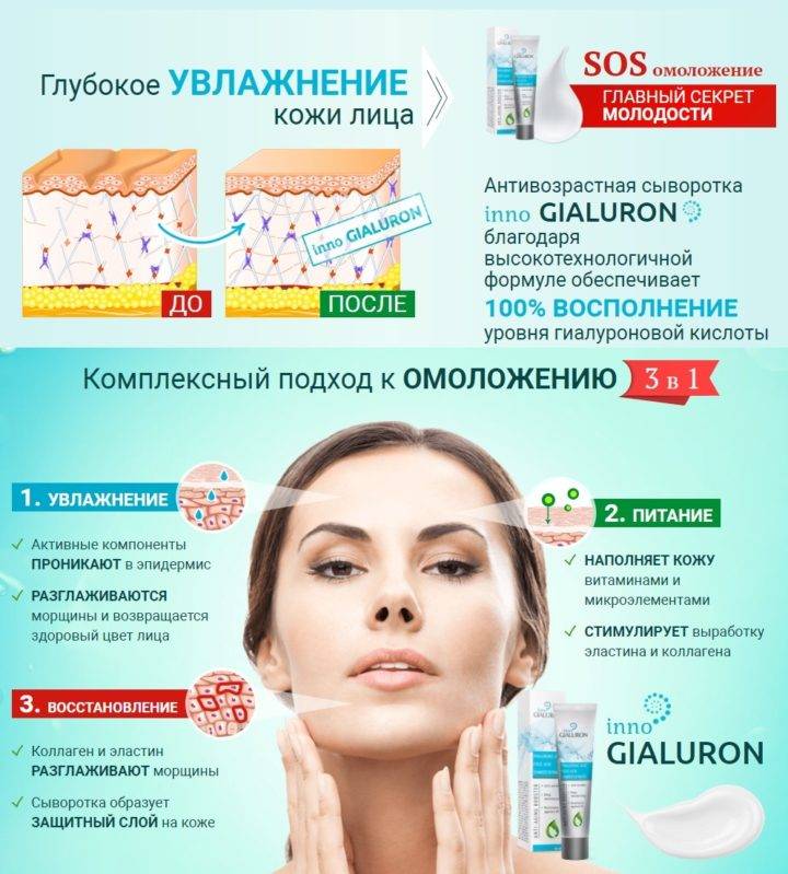 Лучшие сыворотки для кожи - как выбрать по возрастам, составу, типу кожи, бренду и цене
