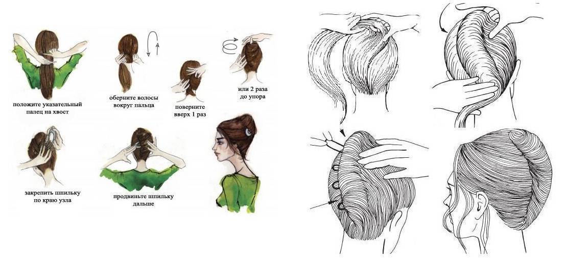 Стрижки базовые женские: варианты, длина волос, описание с фото, технология выполнения стрижек, простота укладок и легкость ухода за волосами