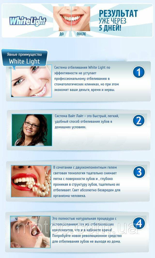 Средства для отбеливания зубов: что посоветовать пациентам