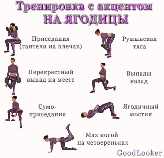 Упражнения для ног