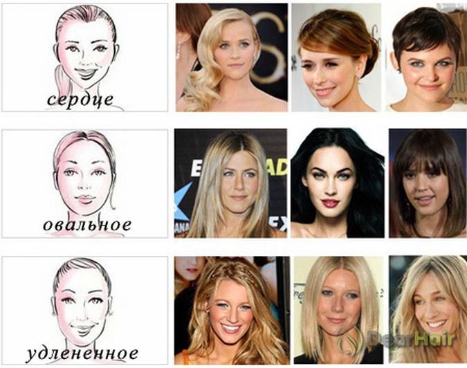 Как подобрать стрижку по форме лица – женскую: советы, фото
подбор стрижки: секреты от парикмахеров — modnayadama