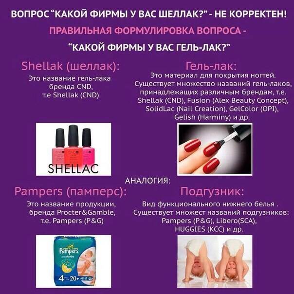 Био гель лак для ногтей - что это такое и для чего он нужен?