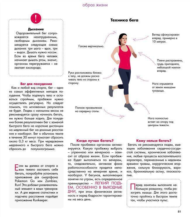 Дыхательные упражнения для похудения: суть методики, основные правила, комплексы
