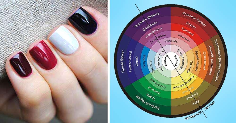 Как красиво накрасить ногти двумя цветами - сайт о ногтях