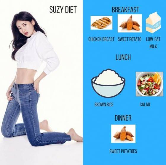 Корейская диета — секреты быстрого и эффективного похудения. правила выбора меню и рациона питания (85 фото)