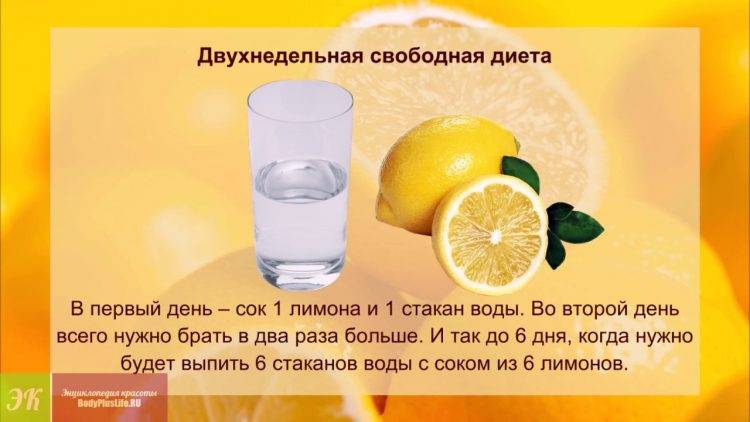 Рецепты лимонада для похудения: как сделать лимонад в домашних условиях