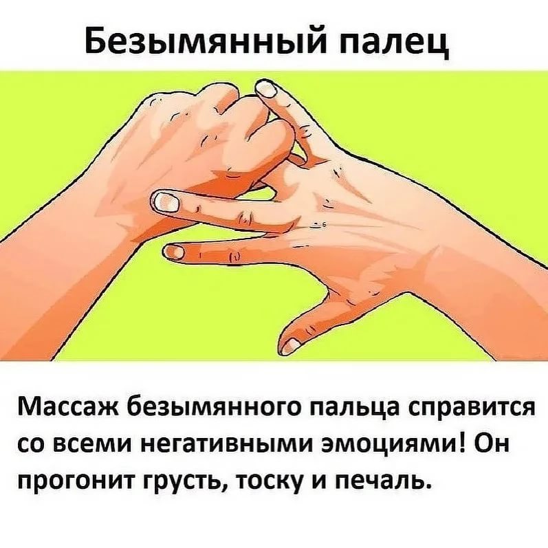 Массаж рук ( от а до я )