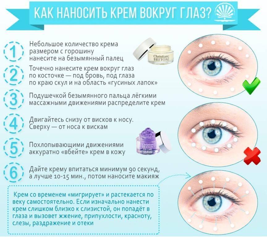 Как убрать морщины вокруг глаз: причины появления, домашние и косметологические средства и процедуры от морщин
