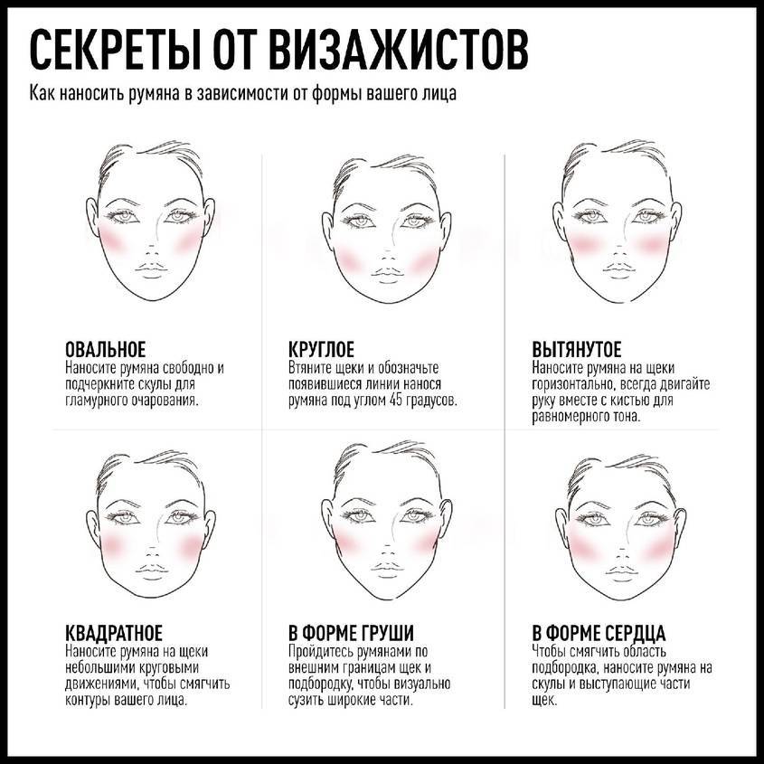 Как нанести румяна чтобы лицо казалось круглее. особенности нанесения румян.