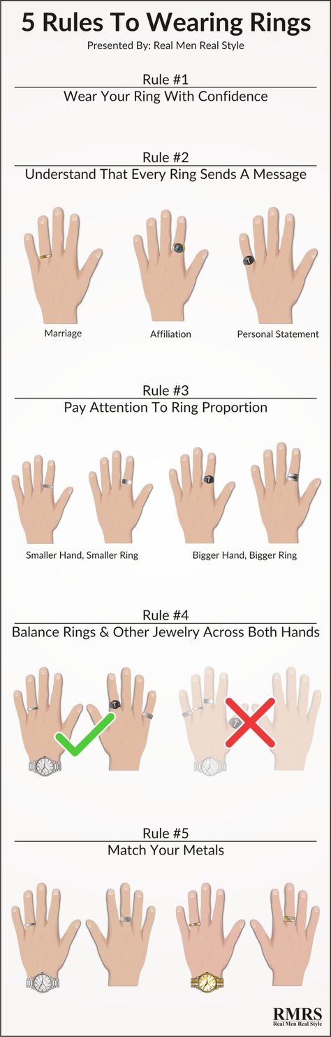 Почему люди носят кольцо на большом пальце: значение с учетом деталей — суеверия