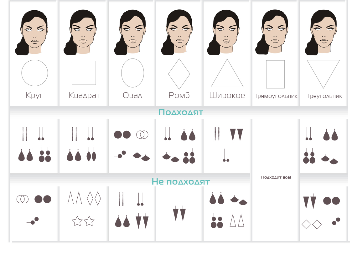 Подбираем серьги по форме лица | ways to beauty