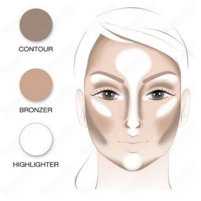 Хайлайтер для лица: что это, для чего он нужен в макияже, виды, как выбрать, как пользоваться (инструкция)