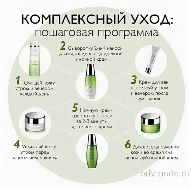 Как очистить кожу лица: [4 этапа, обзор лучших очищающих средств]