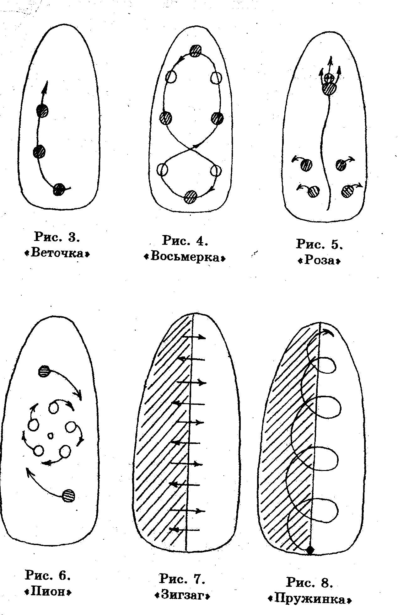 Как рисовать иголкой на ногтях. пошаговая инструкция и схемы узоров
