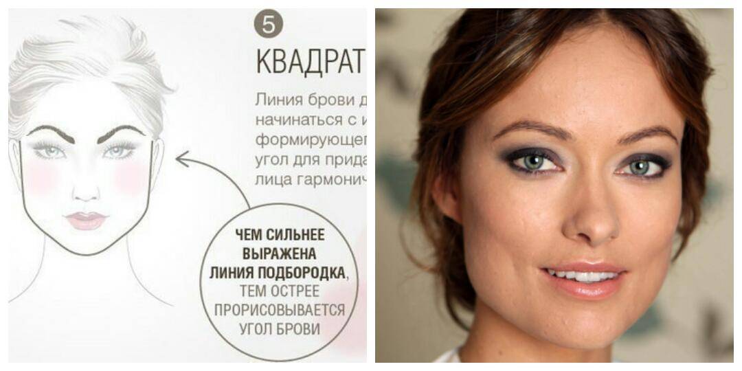 Правильная форма бровей для разных типов лица - автор екатерина данилова - журнал женское мнение