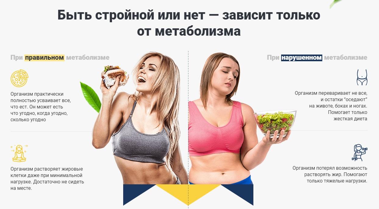 Как ускорить метаболизм для похудения: диеты, витамины, препараты - tony.ru