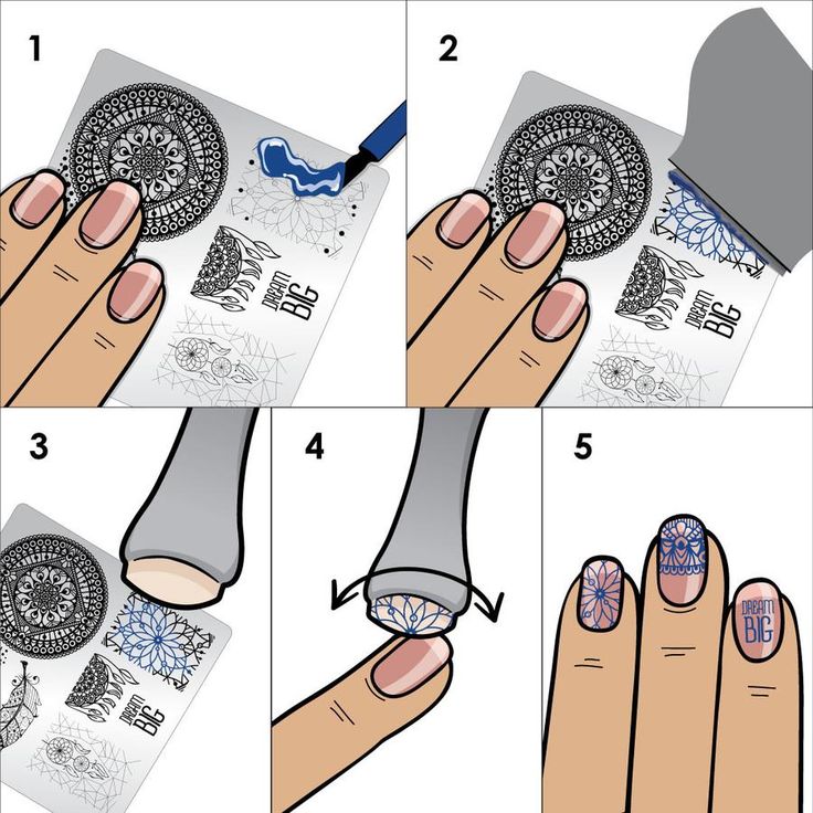 Cтемпинг для ногтей: что это такое в маникюре, какой лак нужен для штамповки ногтей, можно ли делать стемпинг гель лаком, отзывы о стемпинге акриловыми красками