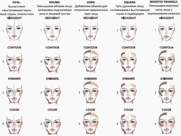 Макияж для прямоугольного лица, техника создания | | prod make up