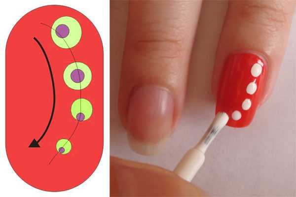Как рисовать на ногтях иголкой: простые рисунки в домашних условиях поэтапно