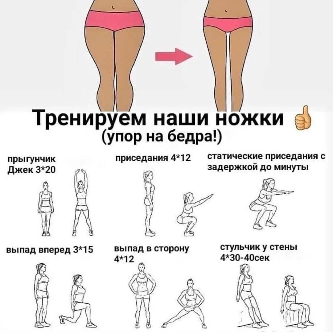Как сделать ноги стройными (с иллюстрациями) - wikihow
