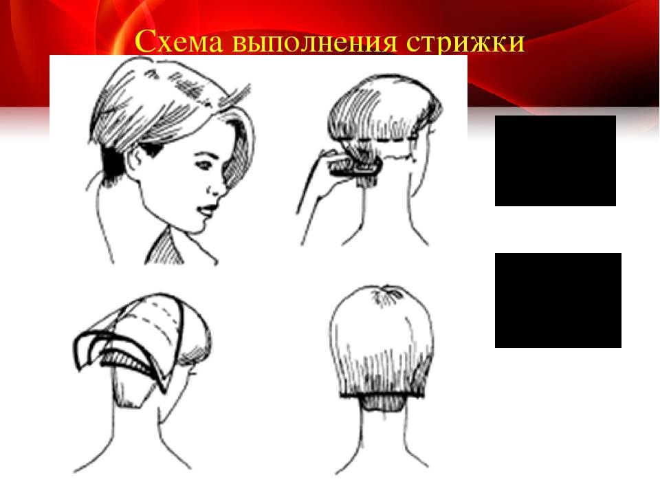 Стрижка каре – фото вариантов каре-каскад, боб-каре, градуированное, удлиненное на короткие и средние волосы | volosomanjaki.com