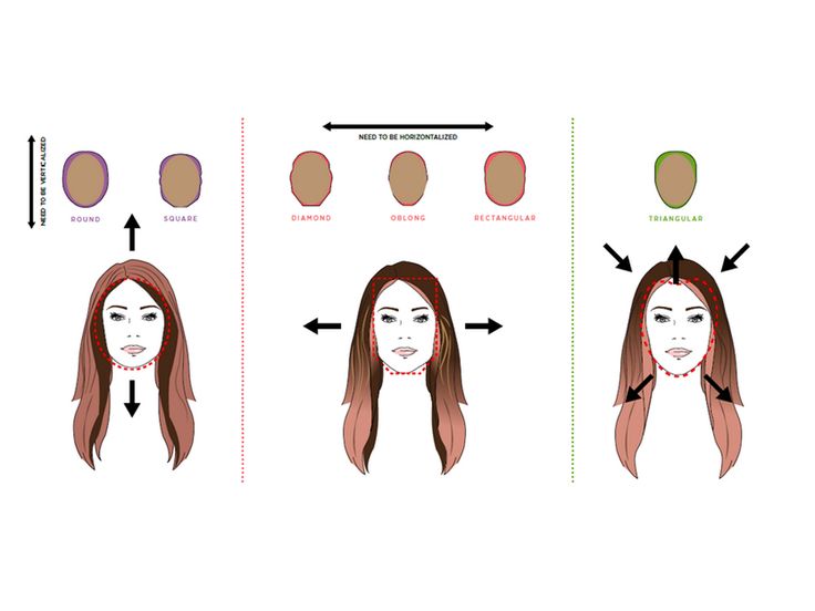 Контуринг волос: новая техника окрашивания, до и после