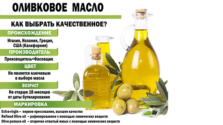 Оливковое масло для лица от морщин и прыщей: рецепты для сухой, жирной и комбинированной кожи