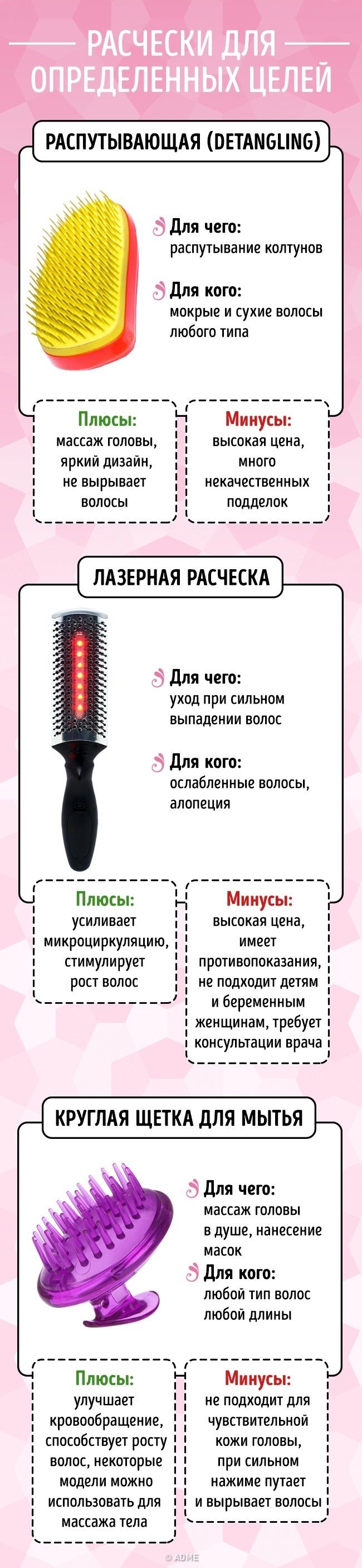 Расчёски для волос, какая щетка и гребень лучше, какой расческой лучше расчесывать волосы и как выбрать