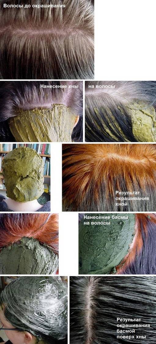 Чем закрасить седину без вреда для волос: натуральная закрашивающая краска, народные средства и рецепты закрашивания с хной и басмой, отзывы