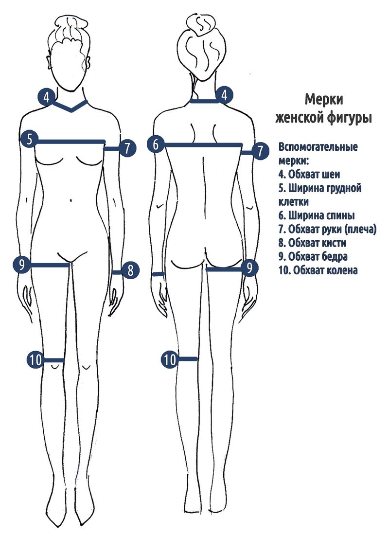 Как правильно замерять объемы тела. правильно снимаем мерки с женской и мужской фигуры. как делать замеры тела