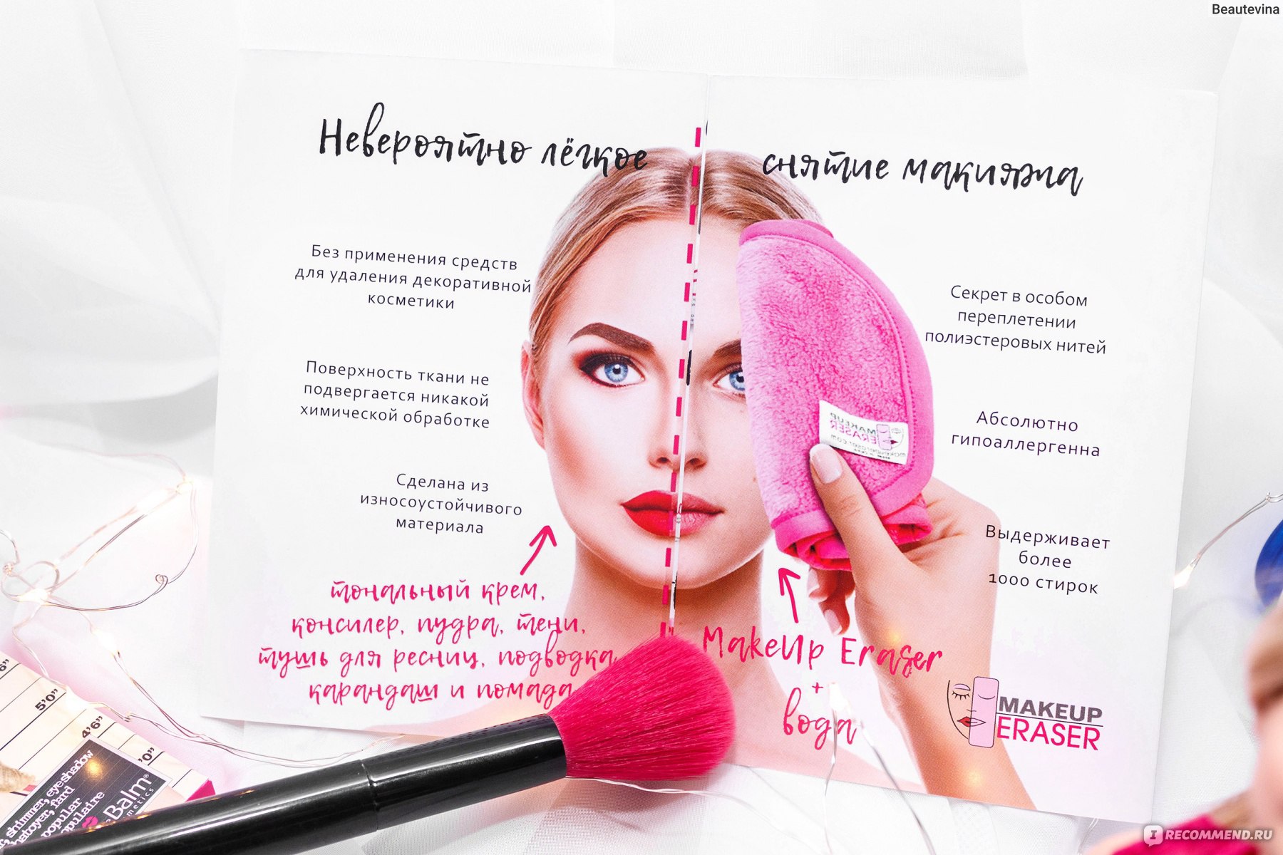 Санитарные нормы в beauty -индустрии
спикер – елена варнавских
‖ презентация, доклад, проект