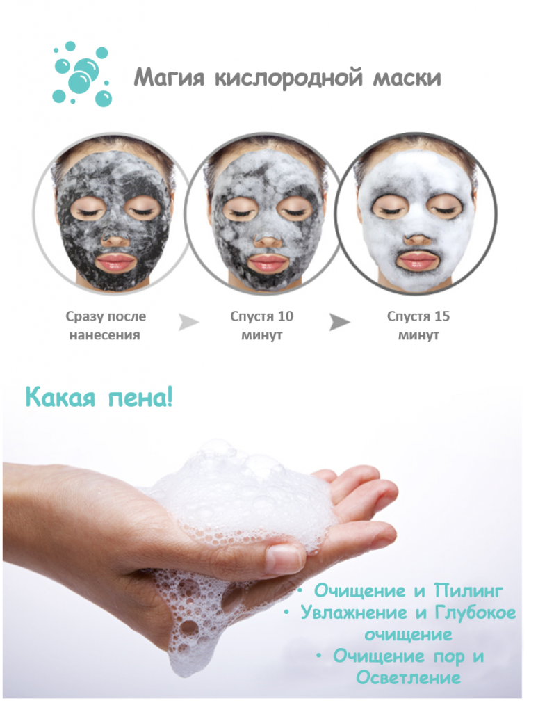 Кислородная маска для лица в домашних условиях: действие, кому поможет, рецепты