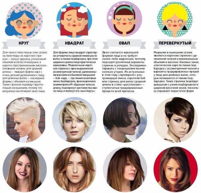 Как подобрать стрижку по форме лица женщине: советы и рекомендации — hehair.ru