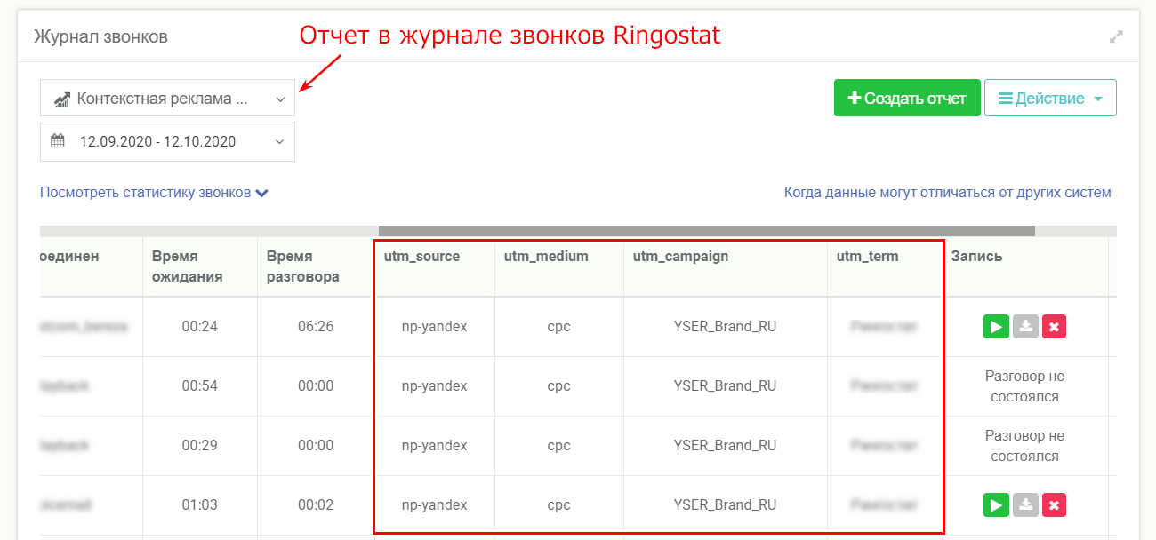 Коллтрекинг: что это такое и краткий обзор сервисов